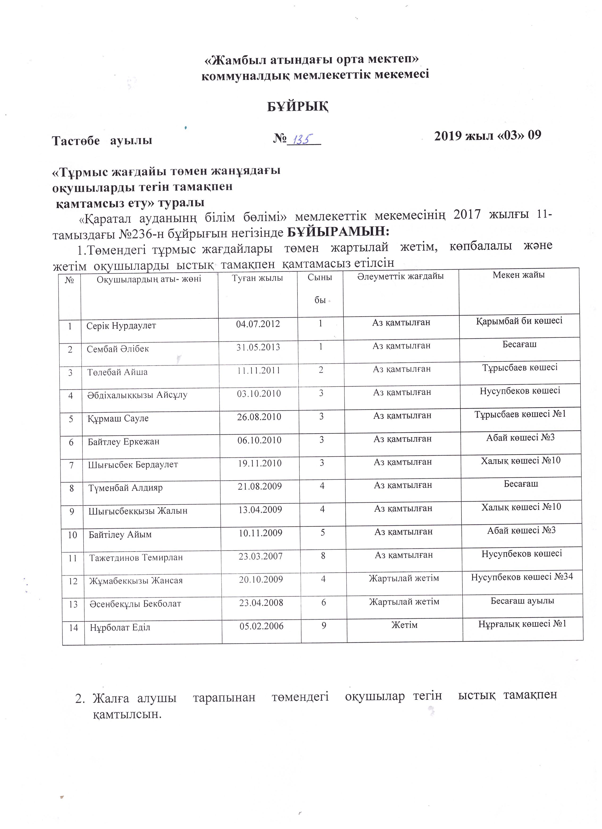 Тамақтануды ұйымдастыру туралы бұйрықтар