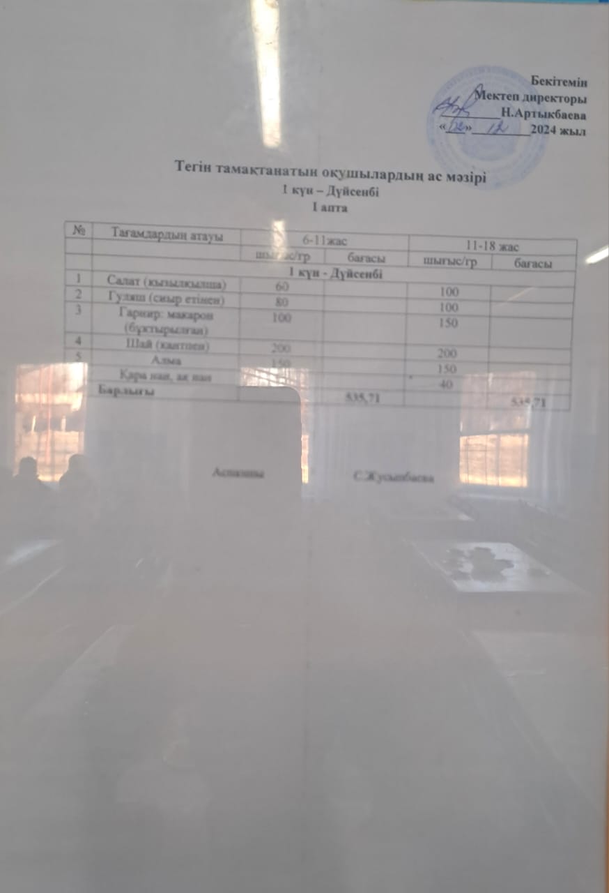 Тегін тамақтанатын оқушылардың бір күндік ас мәзірі