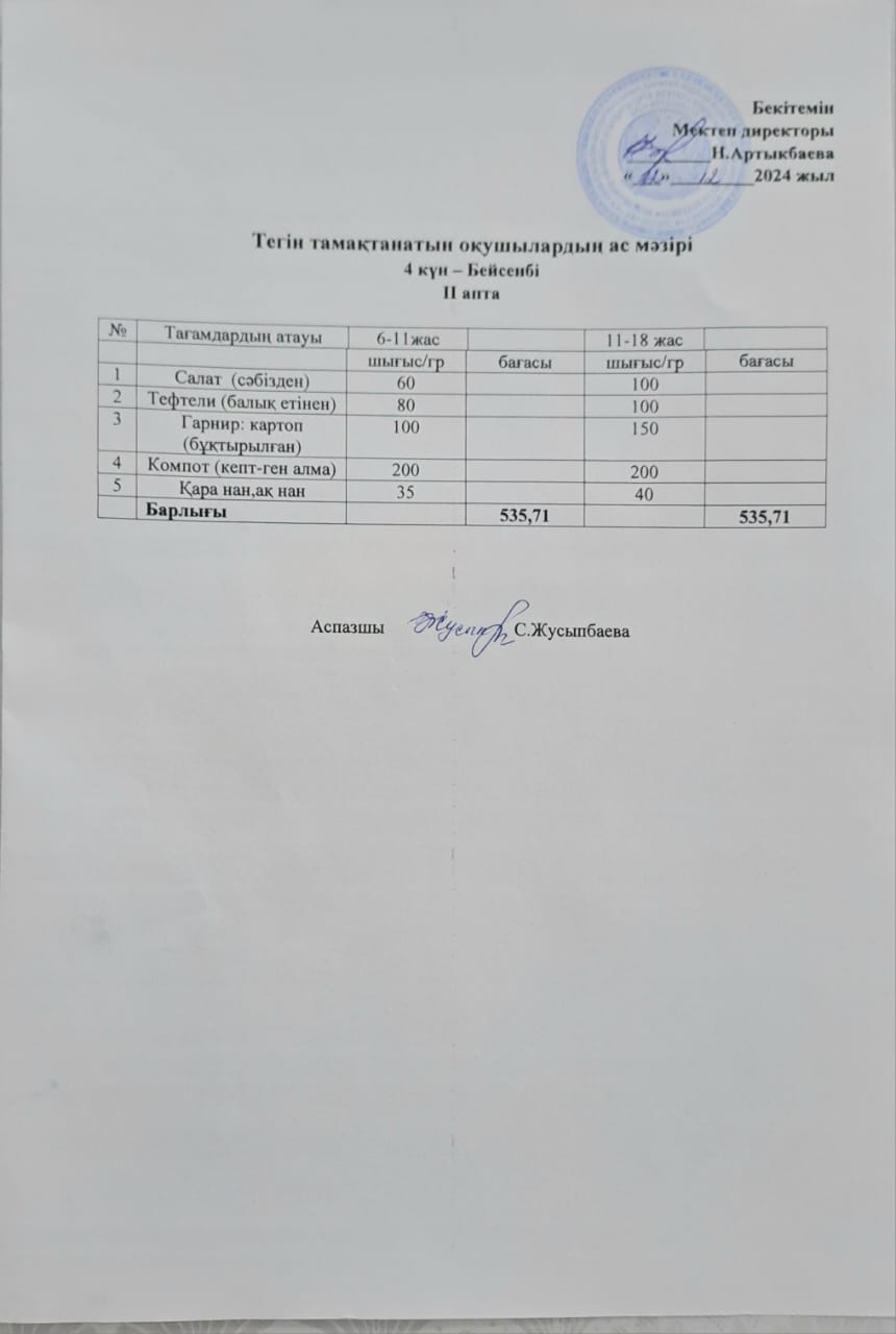 Оқушылардың бір күндік ас мәзірі