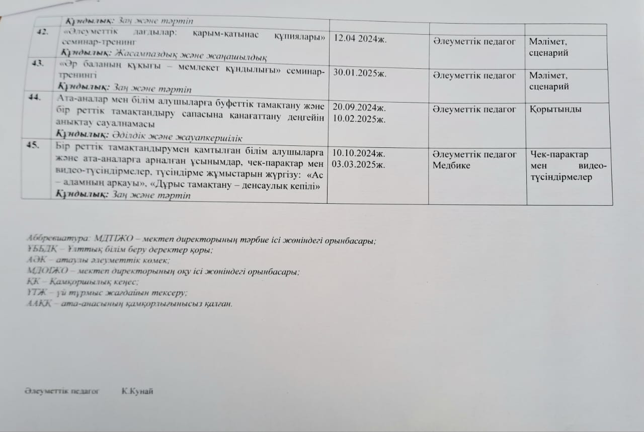 Әлеуметтік педагогтың 2024-2025 оқу жылына арналған жылдық жоспары
