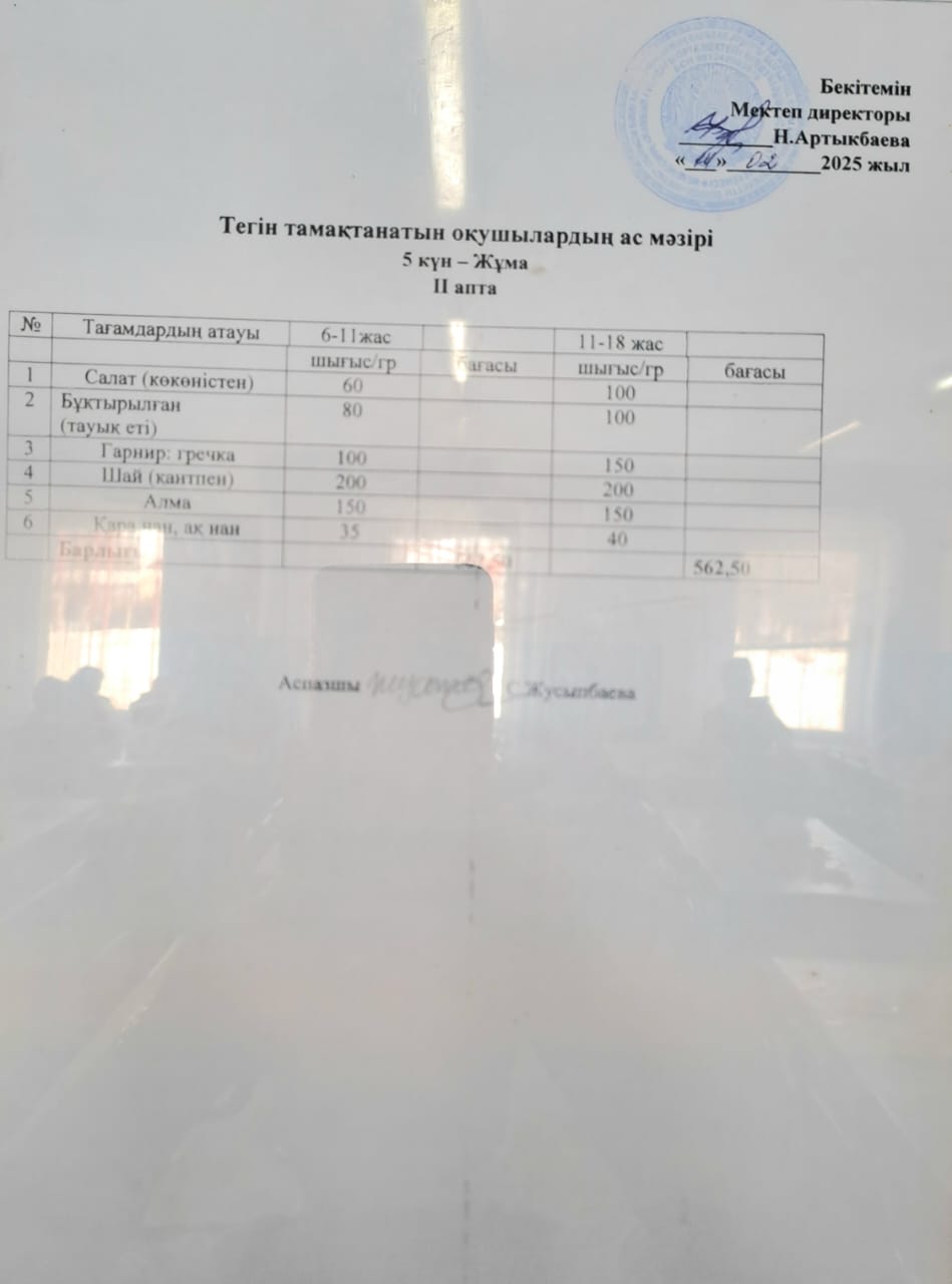 Тегін тамақтанатын оқушылардың бір күндік ас мәзірі