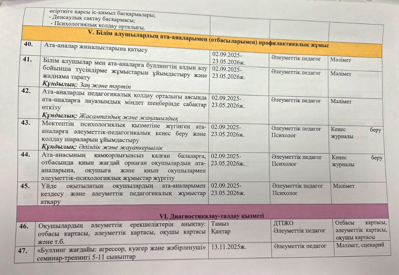 Әлеуметтік педагогтің 2025-2026 оқу жылына арналған жылдық жоспары