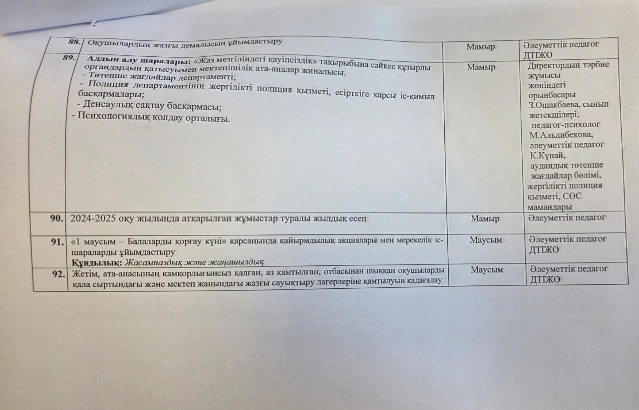 Әлеуметтік педагогтің 2025-2026 оқу жылына арналған айлық жоспары