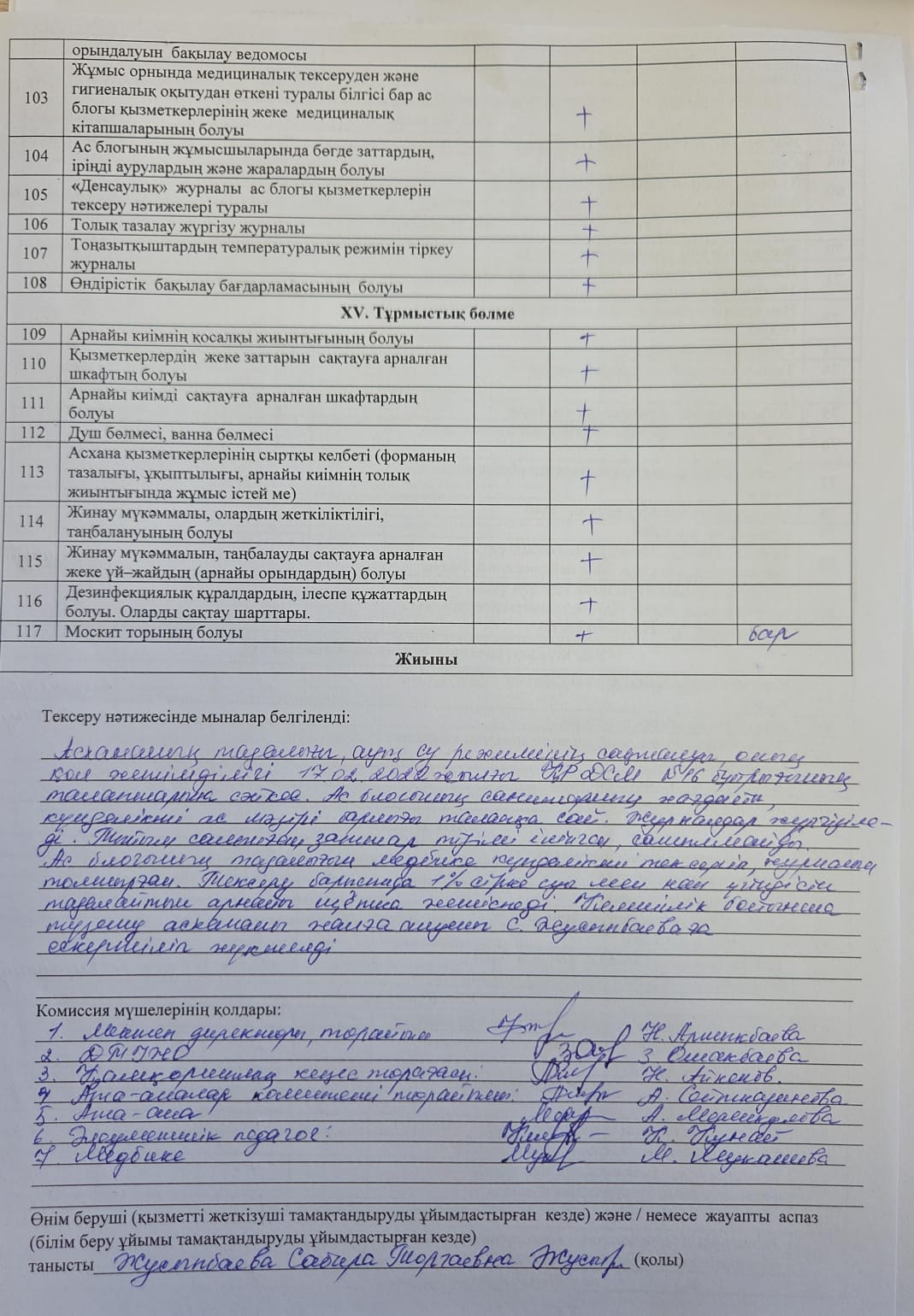 Тамақтану сапасына мониторинг жүргізу актісі