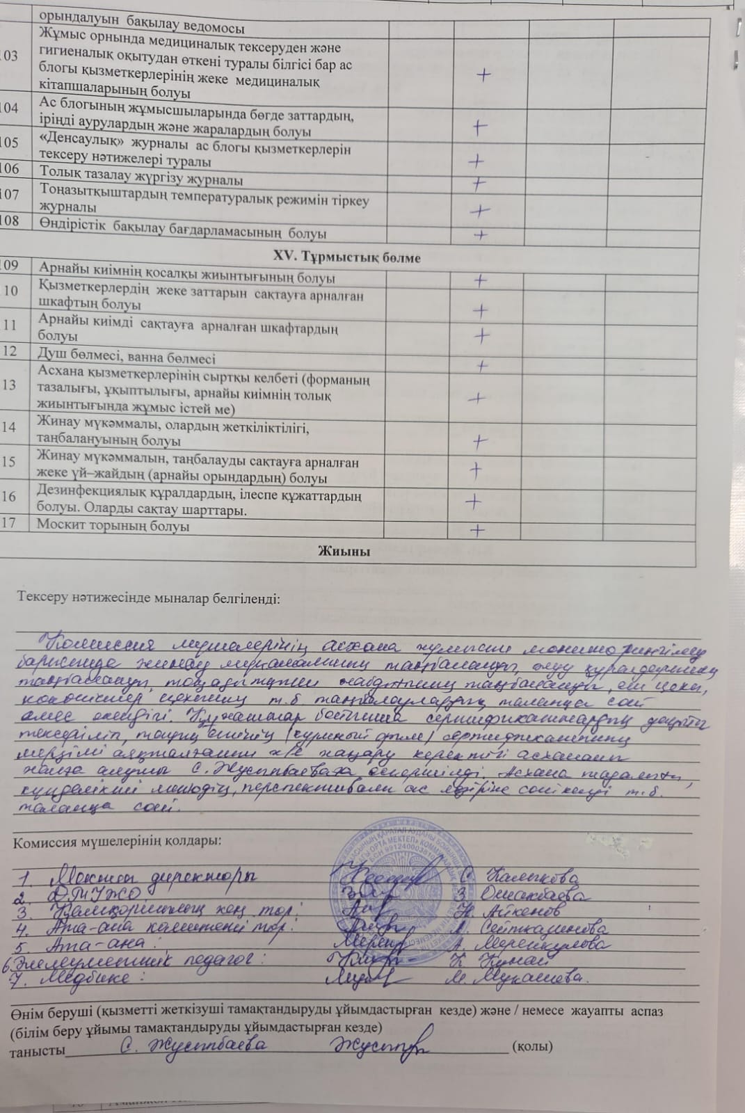 Жалпыға бірдей міндетті білім беру қорынан тегін ыстық тамақпен тамақтануын ұйымдастыру бойынша комиссия мүшелерінің отырысы №5 хаттама