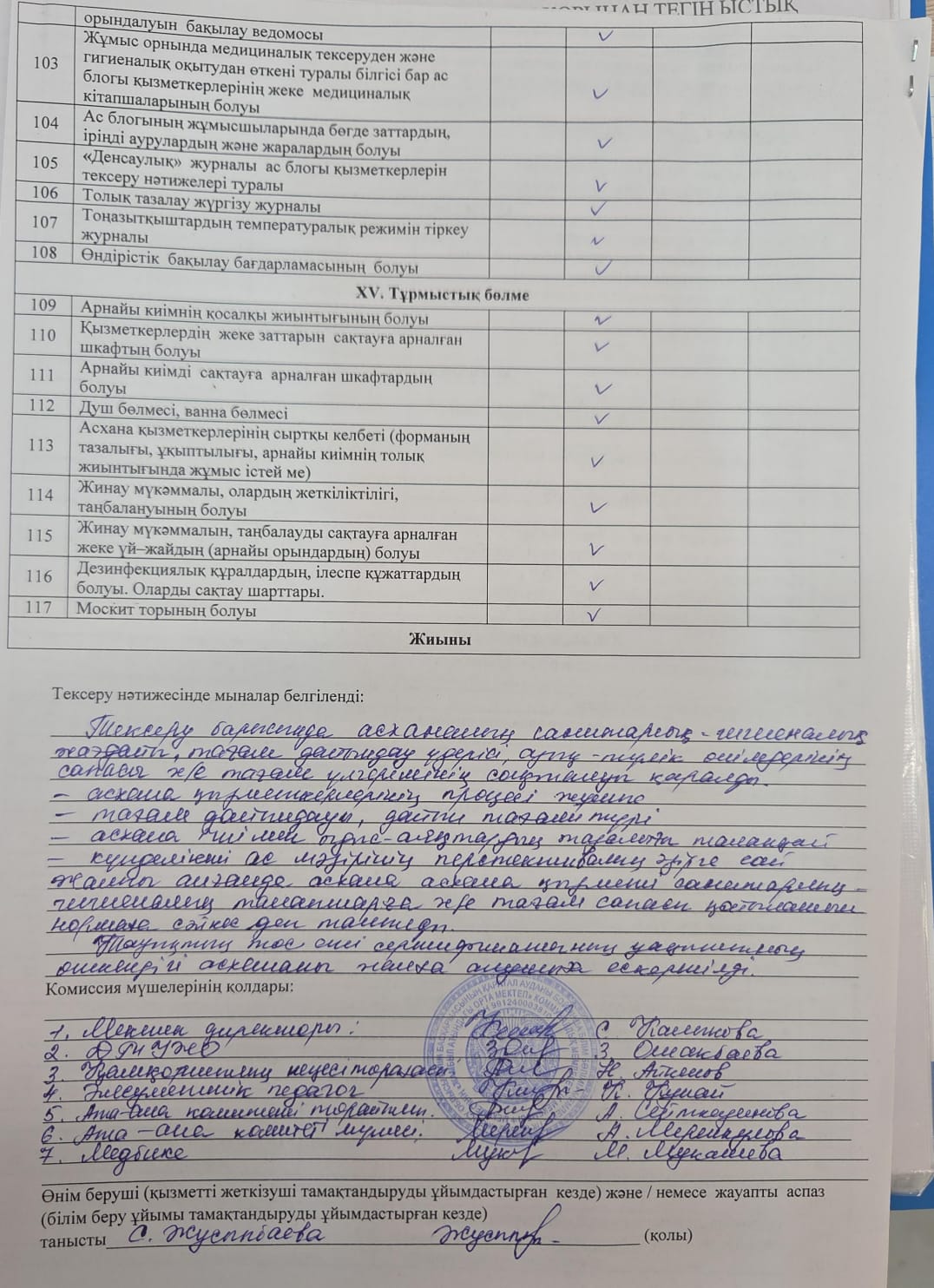 Жалпыға бірдей міндетті білім беру қорынан тегін ыстық тамақпен тамақтануын ұйымдастыру бойынша комиссия мүшелерінің отырысы №6 хаттама