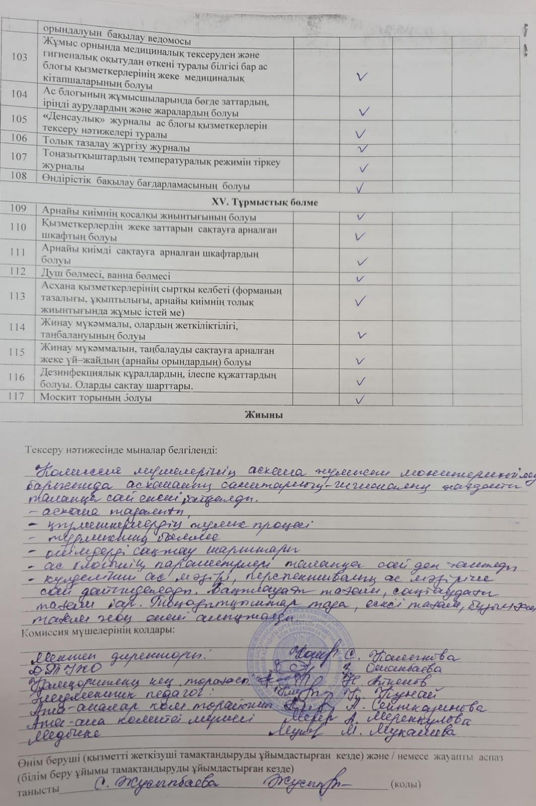 Жалпыға бірдей міндетті білім беру қорынан тегін ыстық тамақпен тамақтануын ұйымдастыру бойынша комиссия мүшелерінің отырысы №7 хаттама